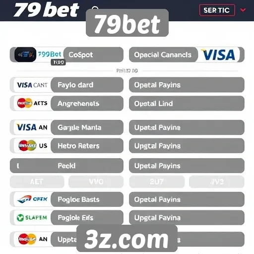 Métodos de pagamento oferecidos pelo 79bet
